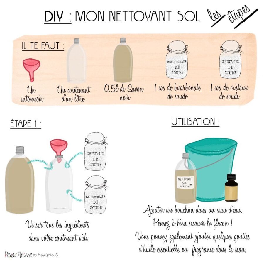 Nettoyage sol maison efficace
